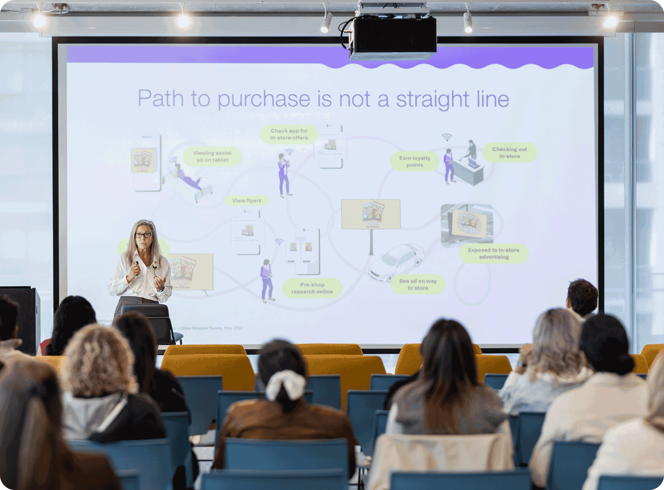 presentation nouveau parcours achat