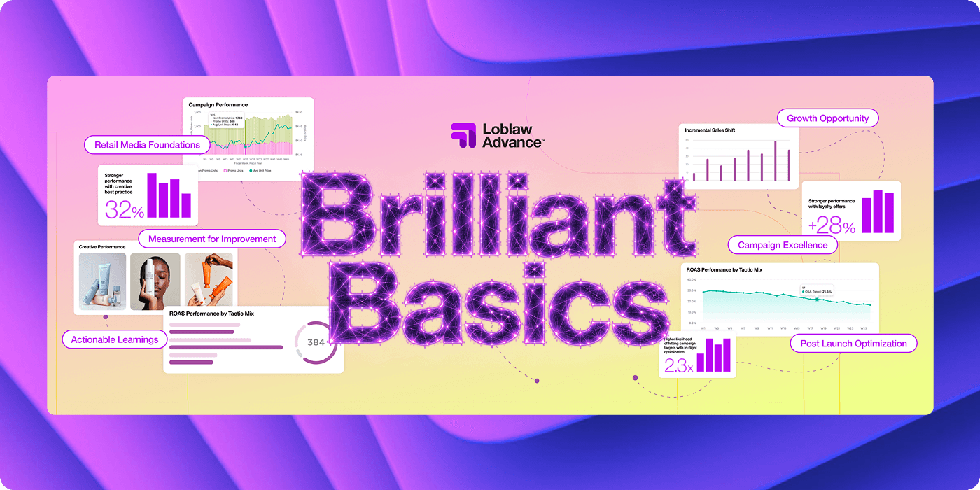 Brilliant Basics